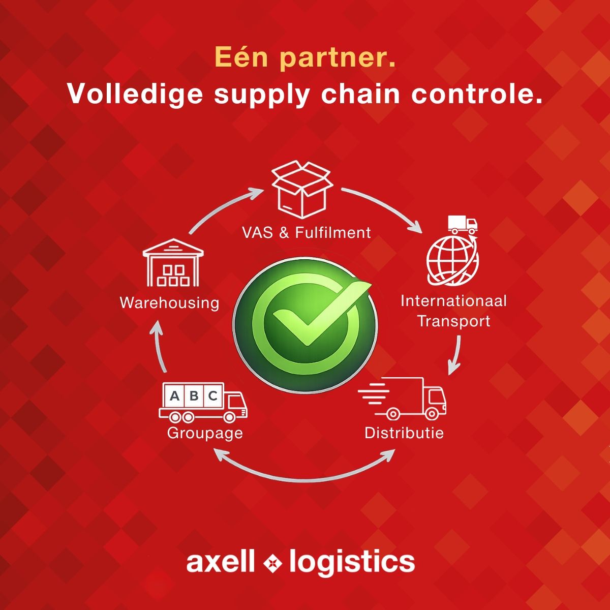 Axell Logistics ad