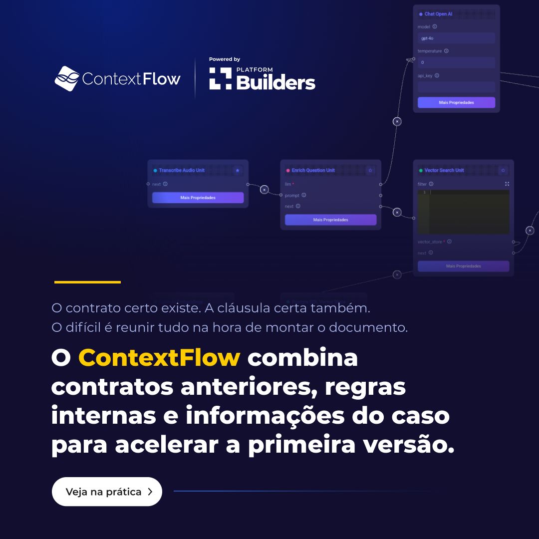 Platform Builders ad