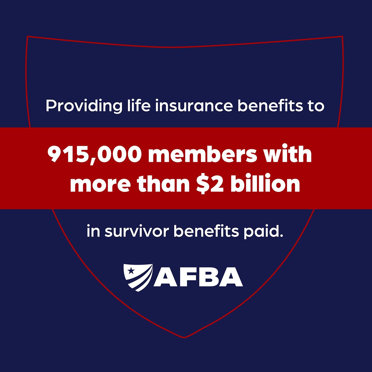 Armed Forces Benefit Association ad