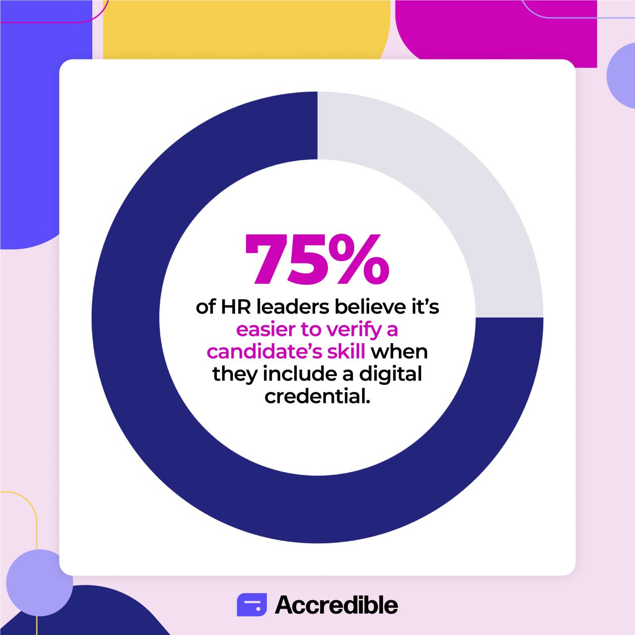 Accredible ad