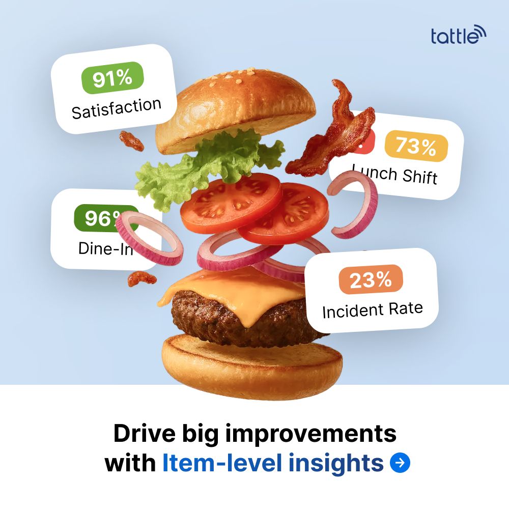 Tattle ad