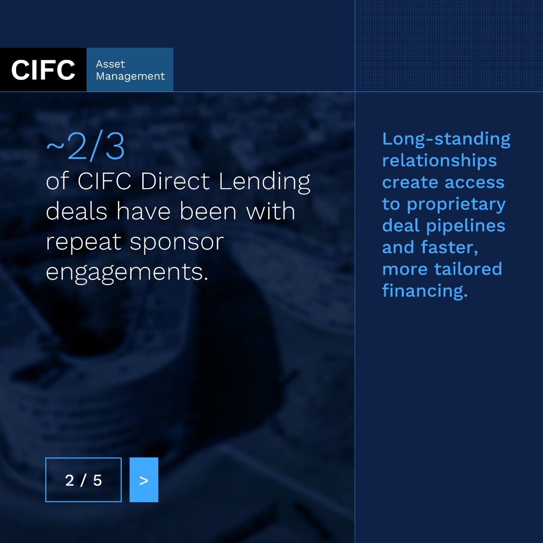 CIFC Asset Management ad