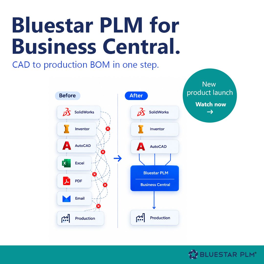 Bluestar PLM ad