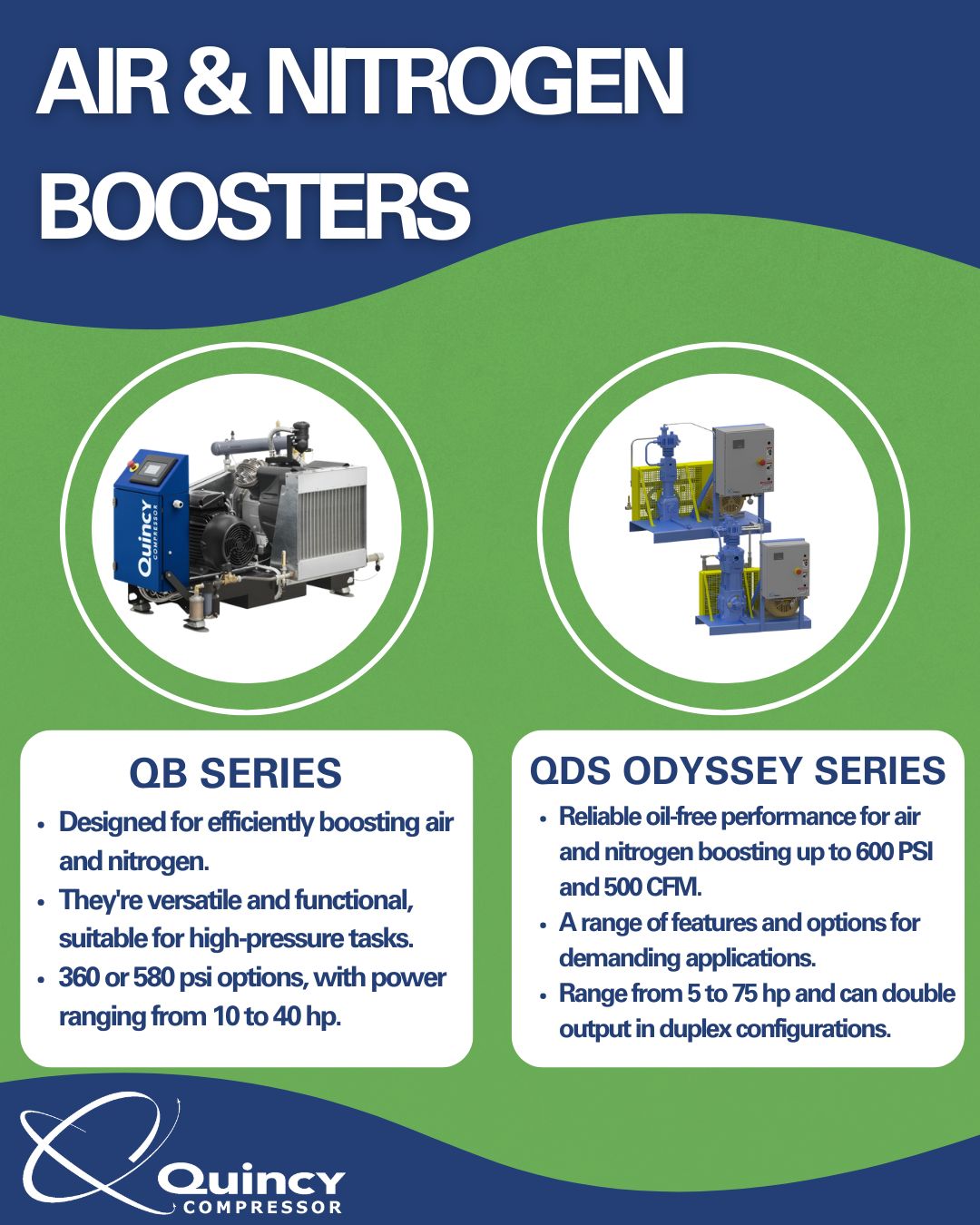 Quincy Compressor ad
