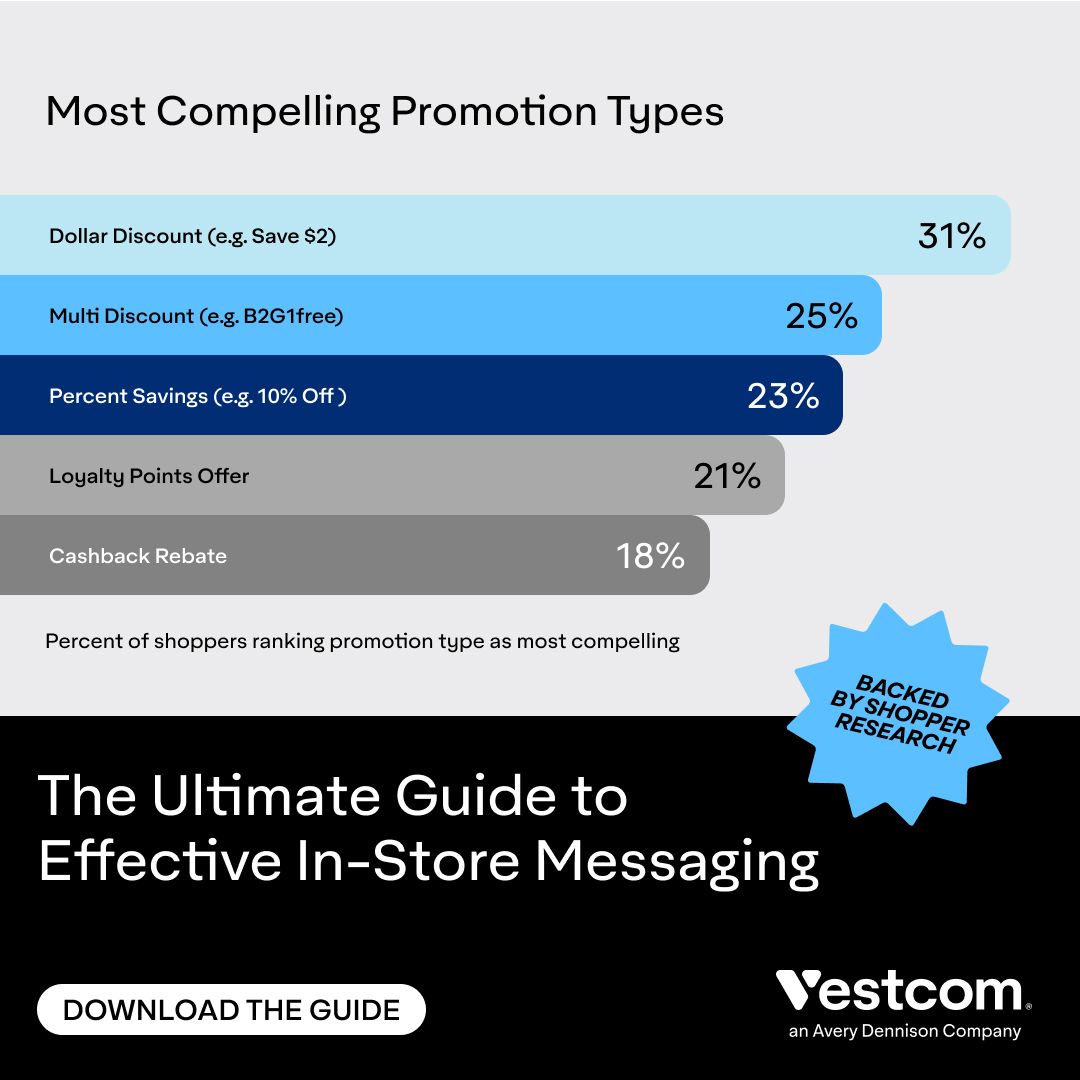 Vestcom ad