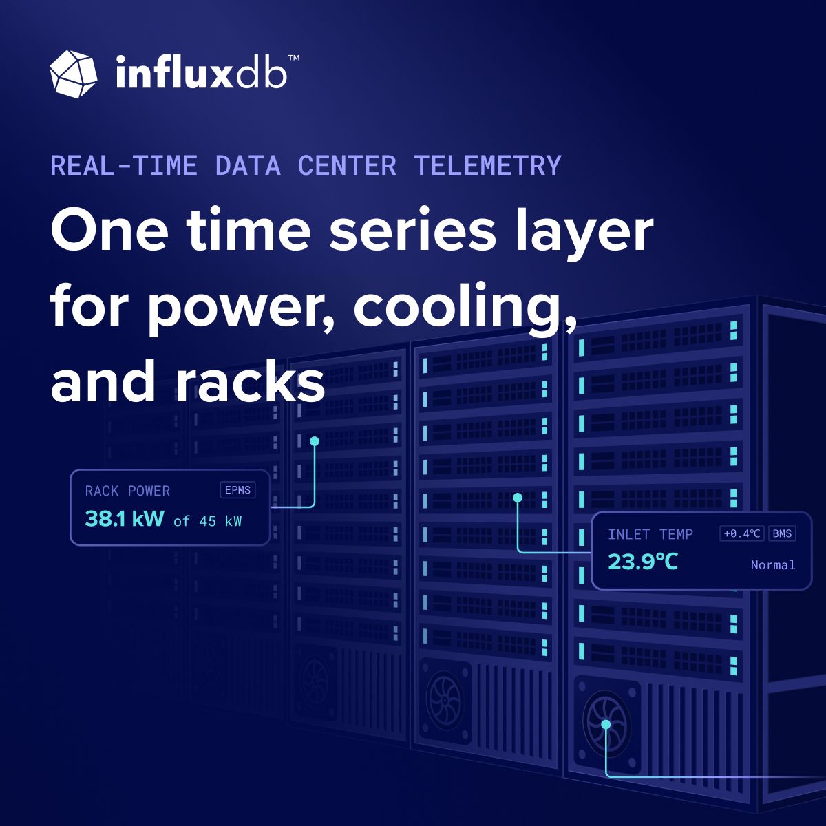 InfluxData ad