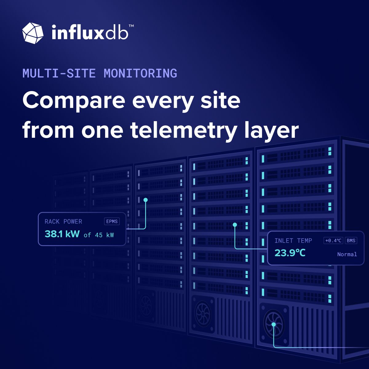 InfluxData ad