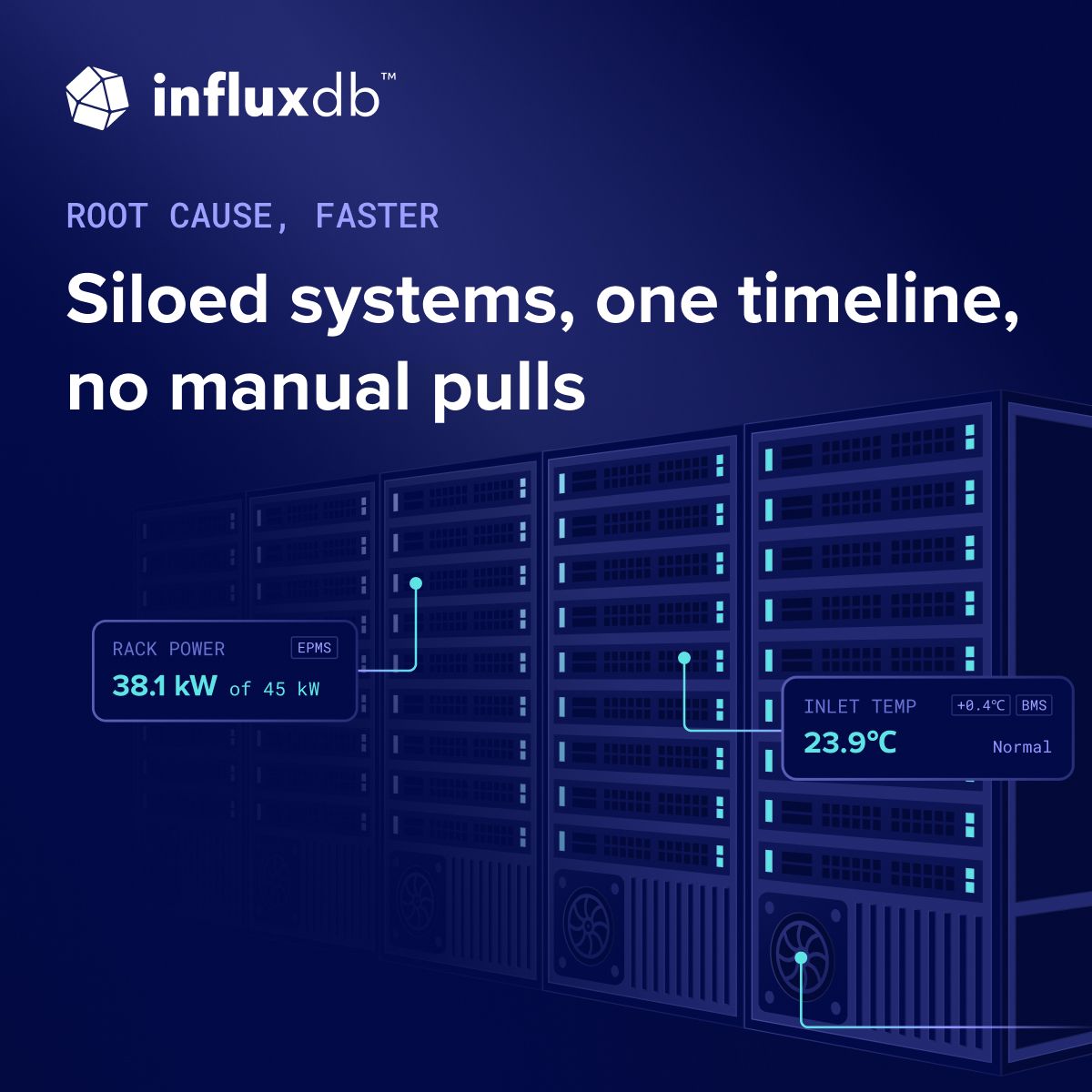InfluxData ad