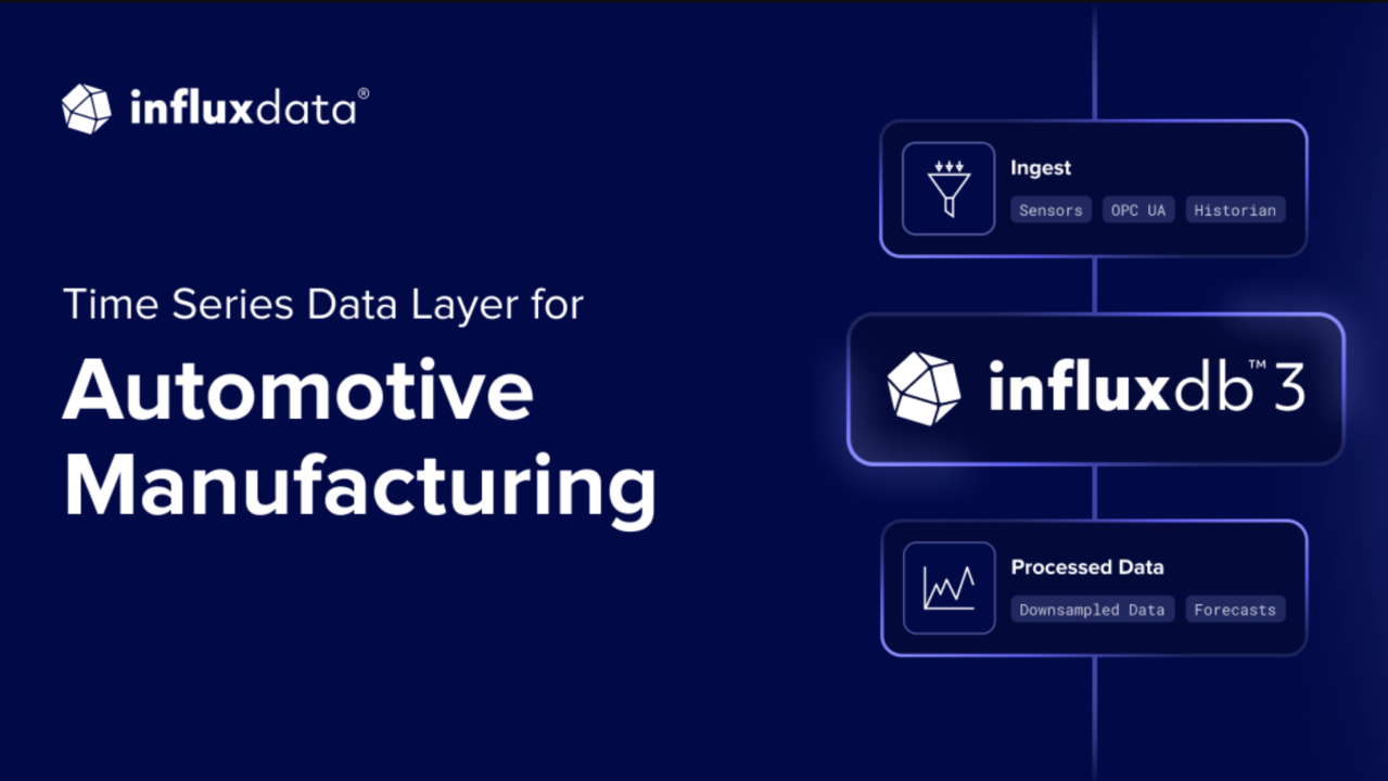 InfluxData ad