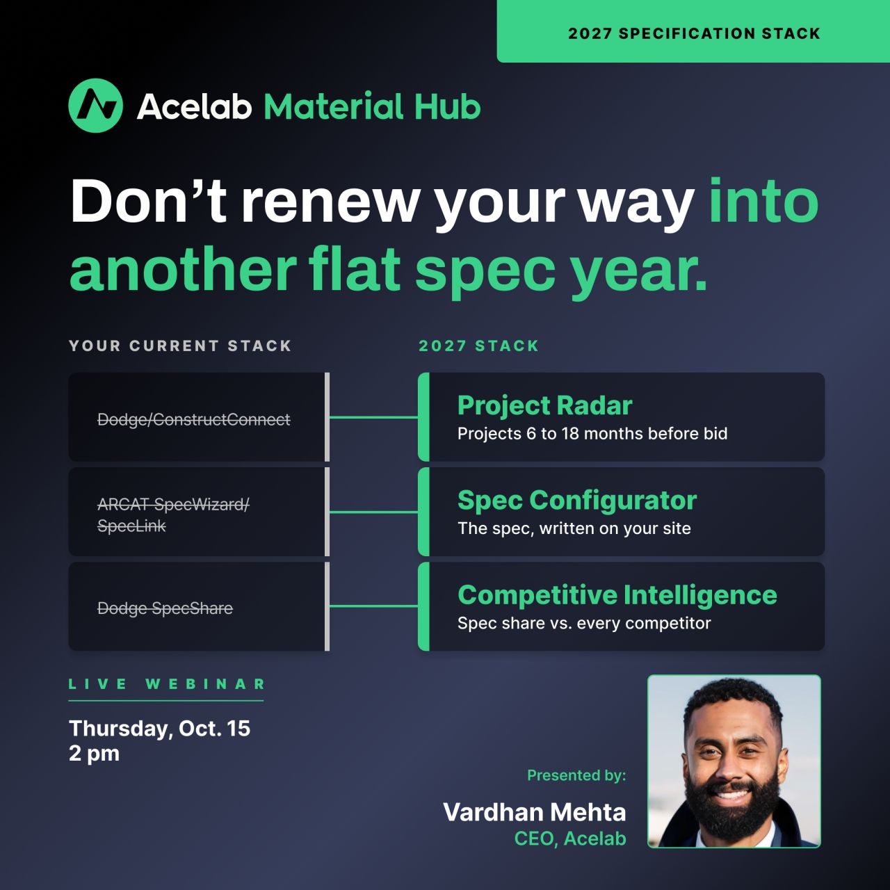 Acelab | Material Hub ad