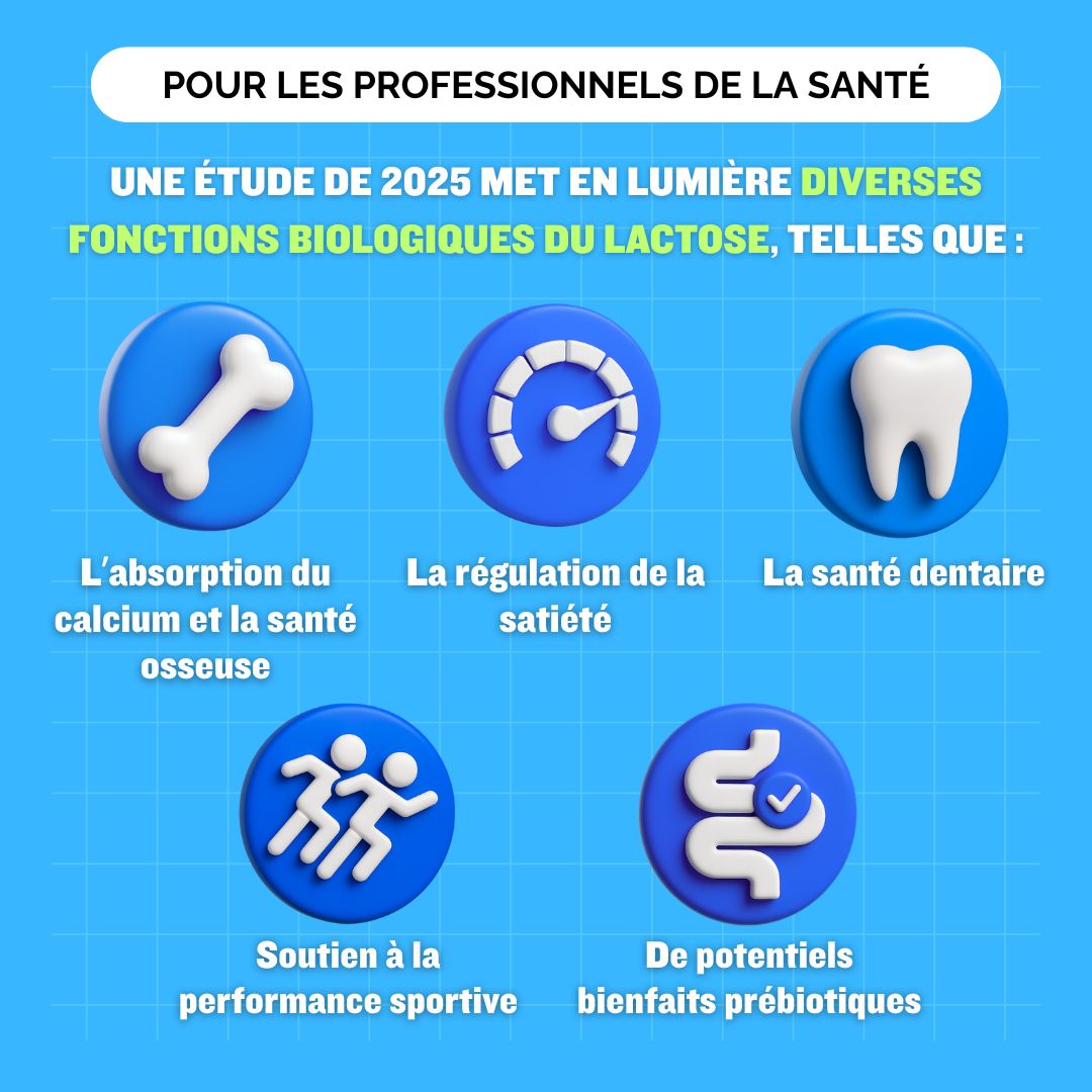 Dairy Farmers of Canada | Les Producteurs laitiers du Canada ad