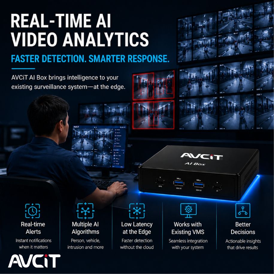 AVCiT Technology ad