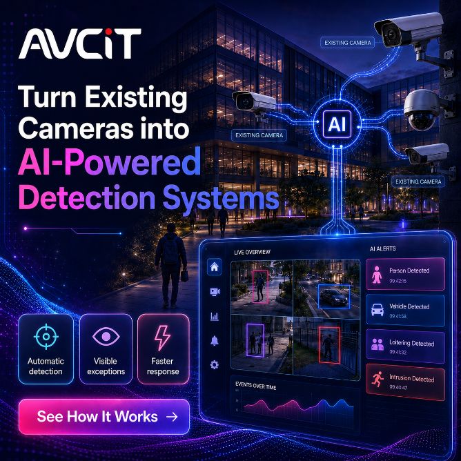 AVCiT Technology ad