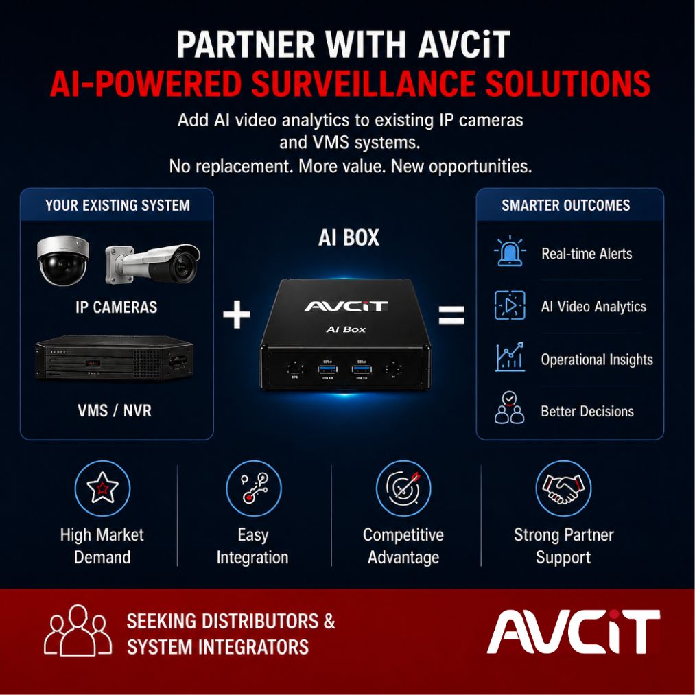 AVCiT Technology ad