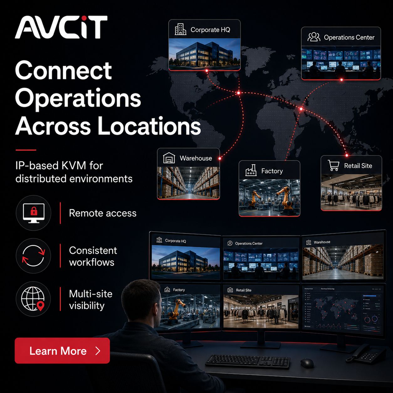 AVCiT Technology ad