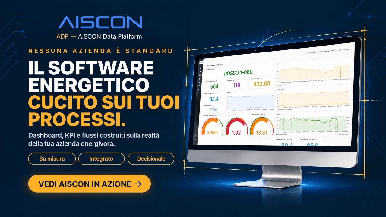 AISCON Srl ad