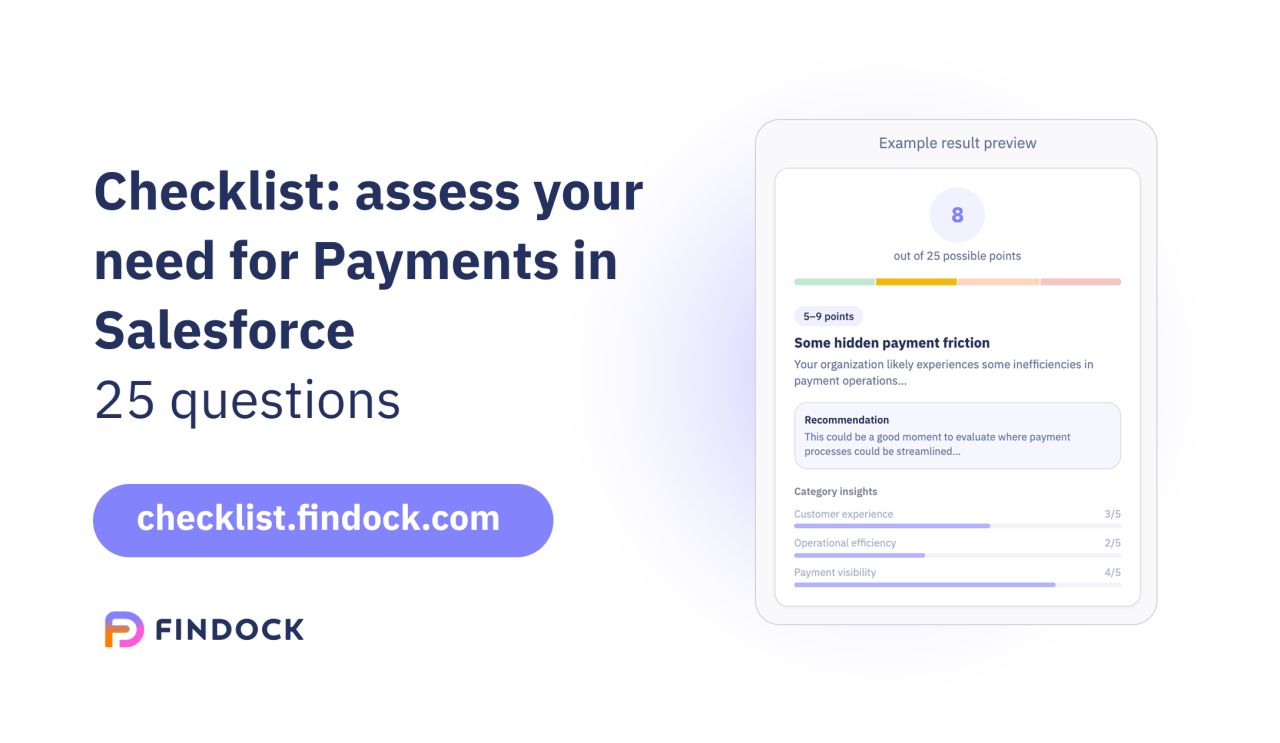 FinDock ad