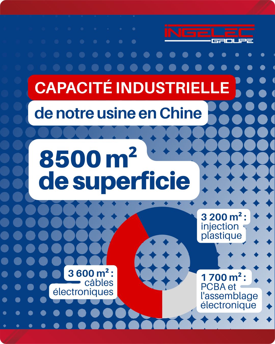 INGELEC GROUPE ad