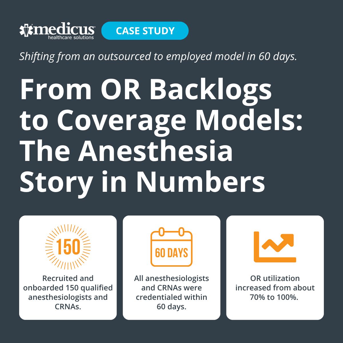 Medicus Healthcare Solutions ad