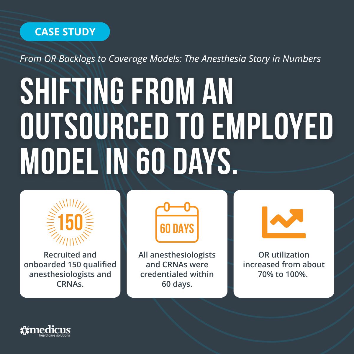 Medicus Healthcare Solutions ad