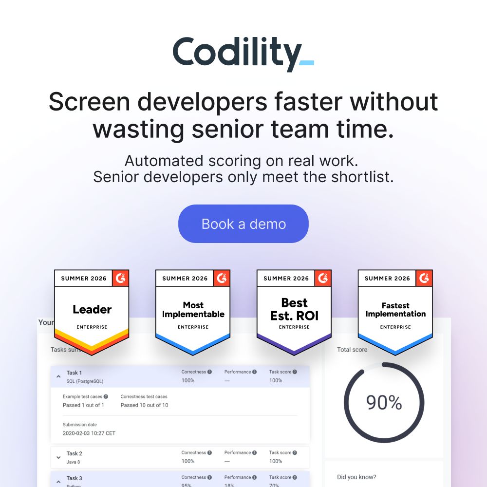 Codility ad