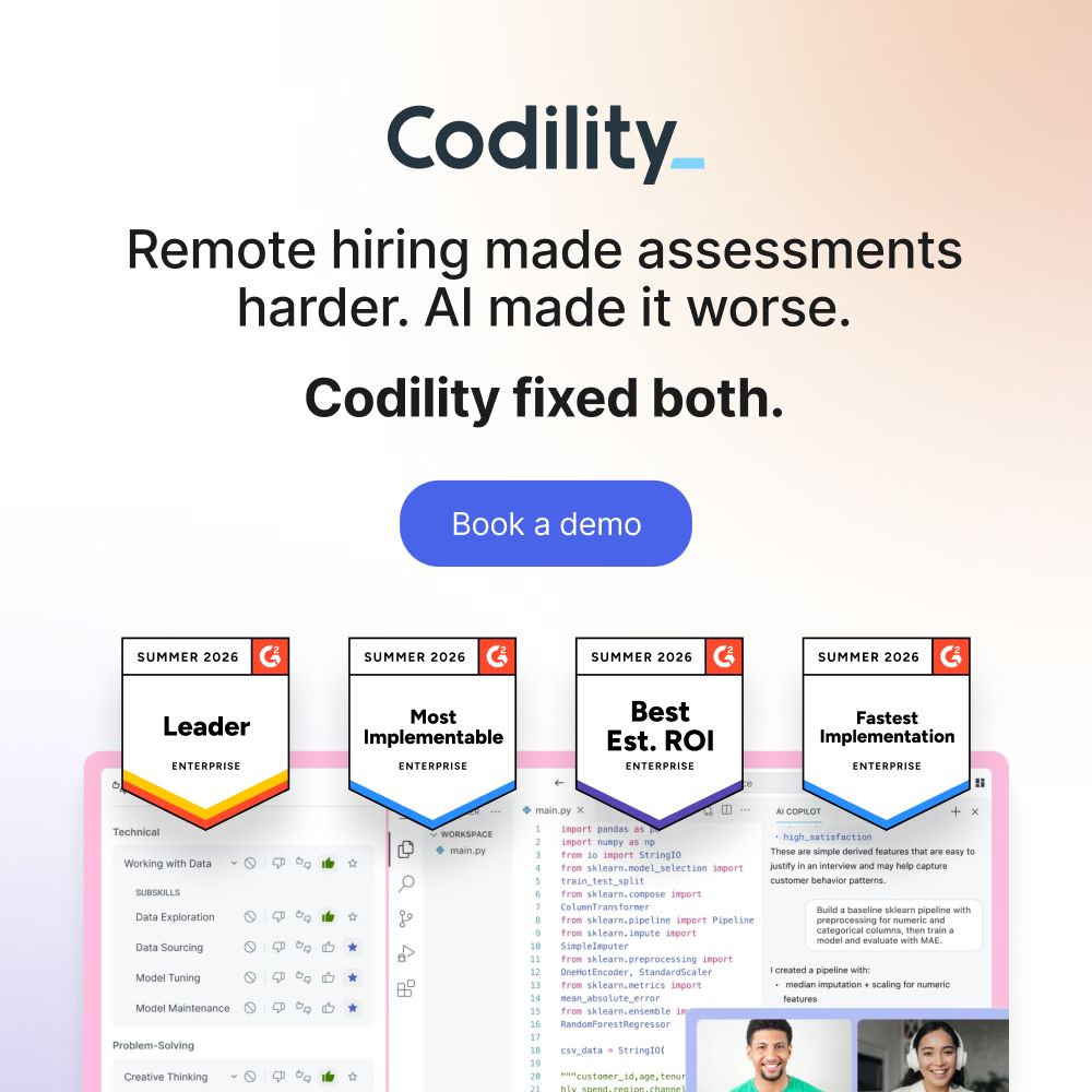 Codility ad