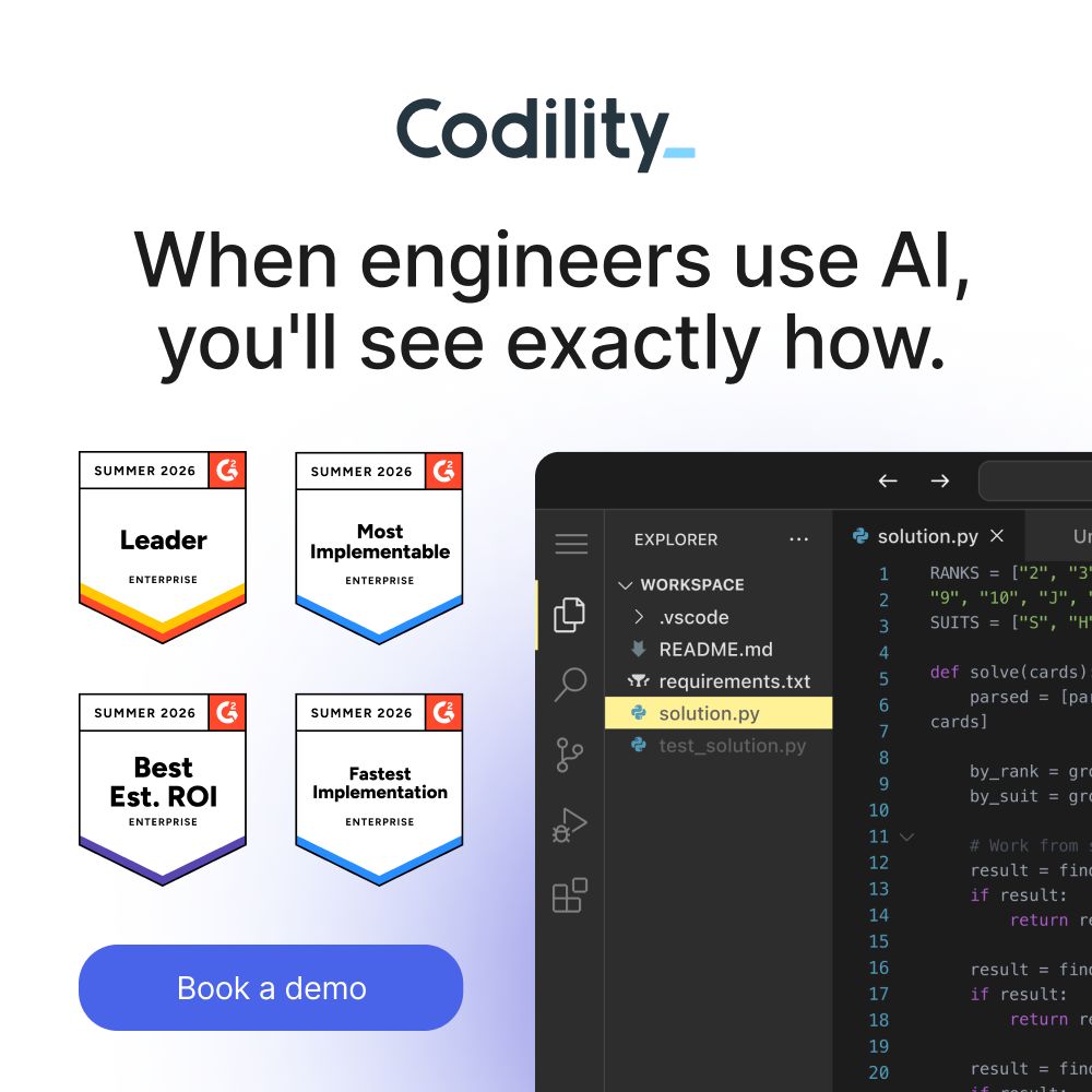 Codility ad