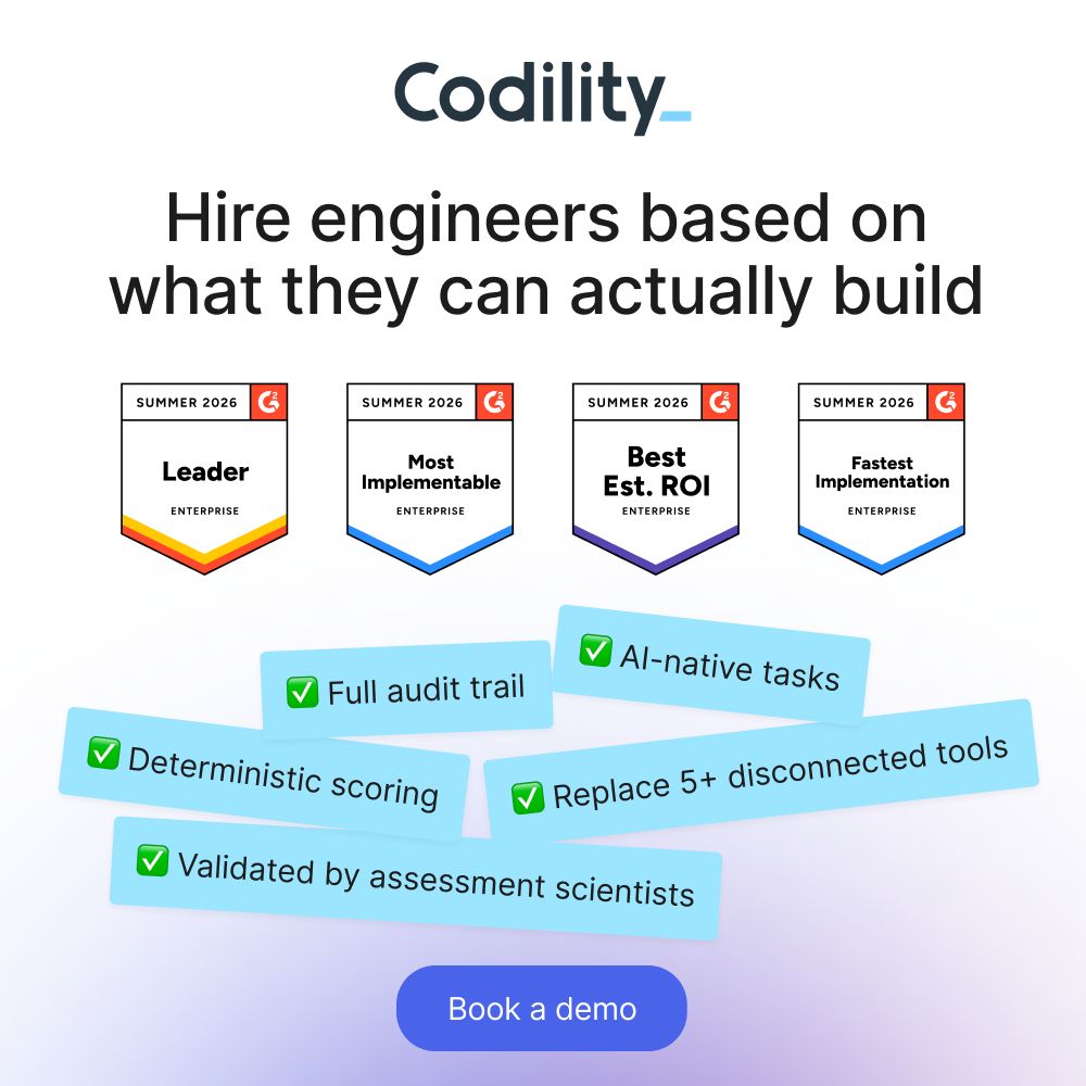 Codility ad