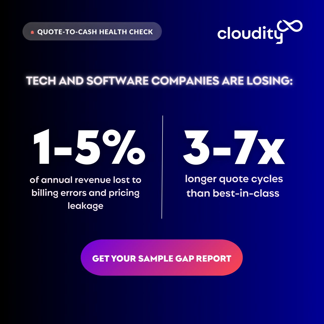 Cloudity ad