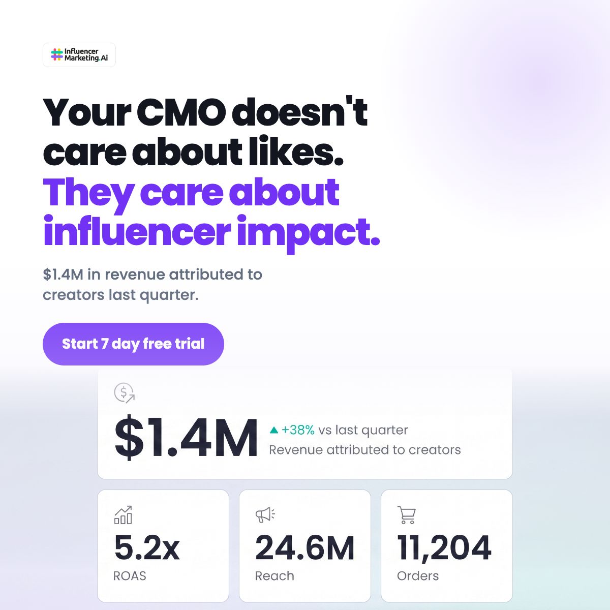 InfluencerMarketing.ai - IMAI ad