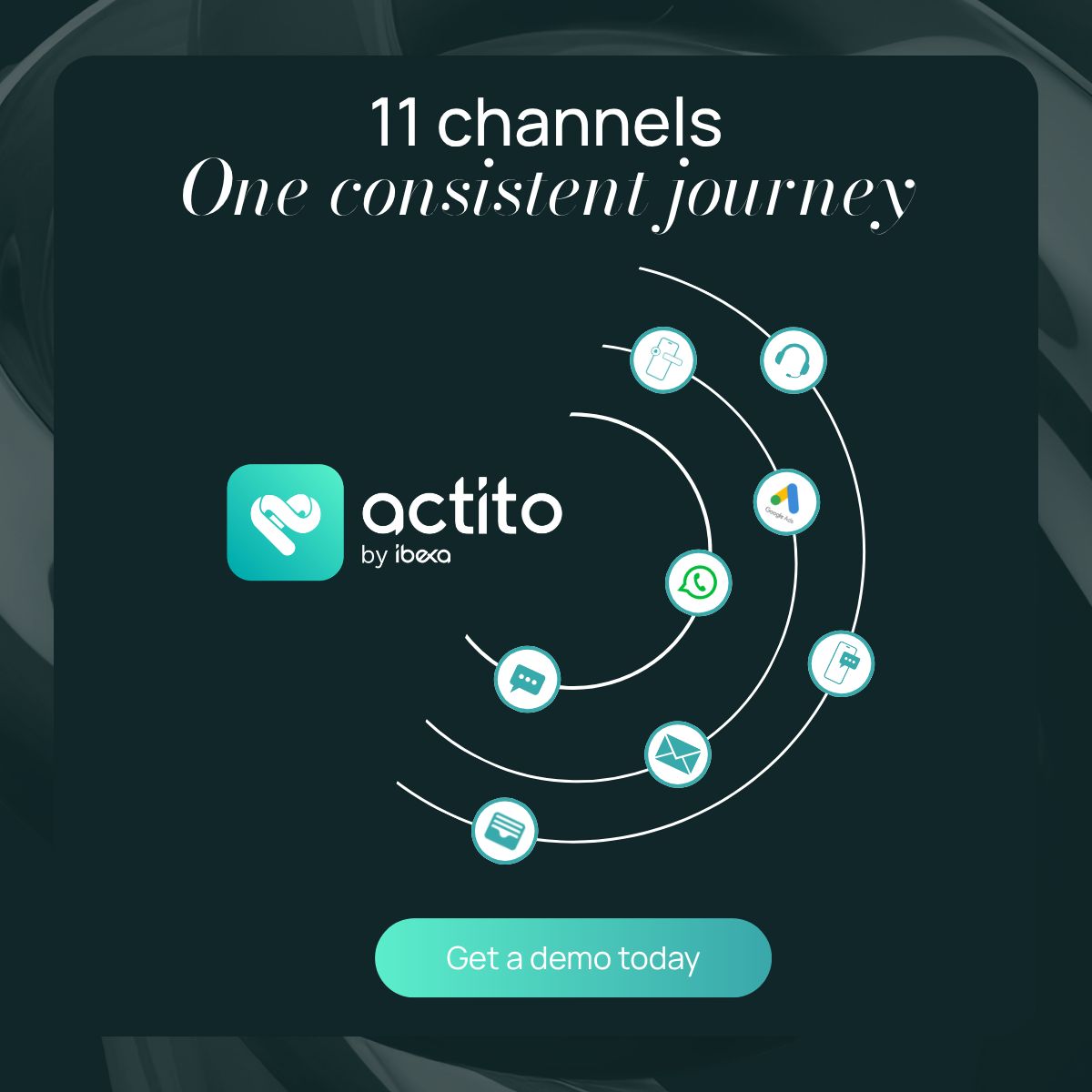 Actito ad