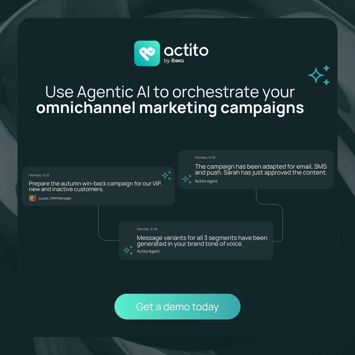 Actito ad