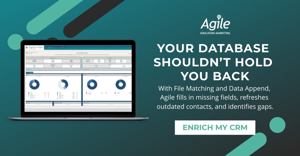 AgileED ad