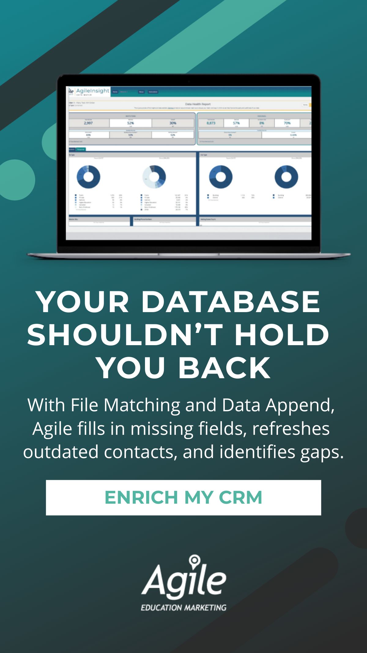 AgileED ad
