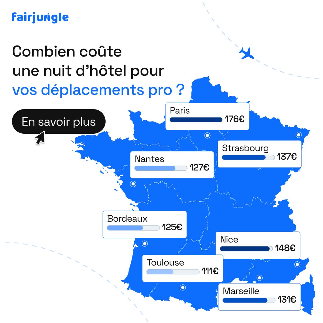 Fairjungle ad