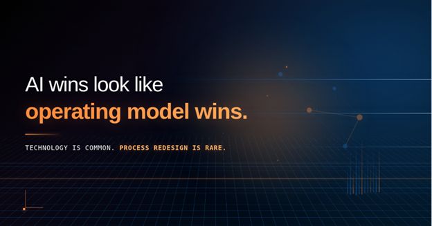 Rackspace Technology ad