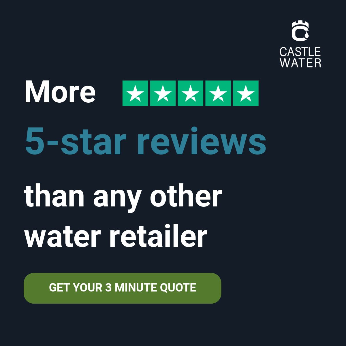 Castle Water ad