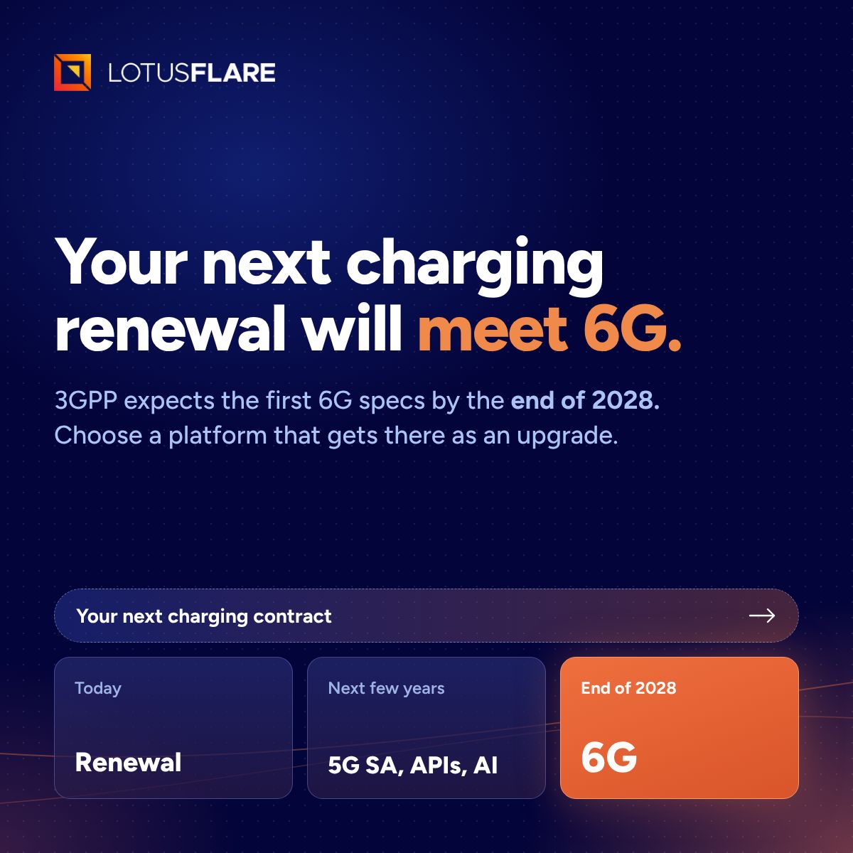 LotusFlare ad