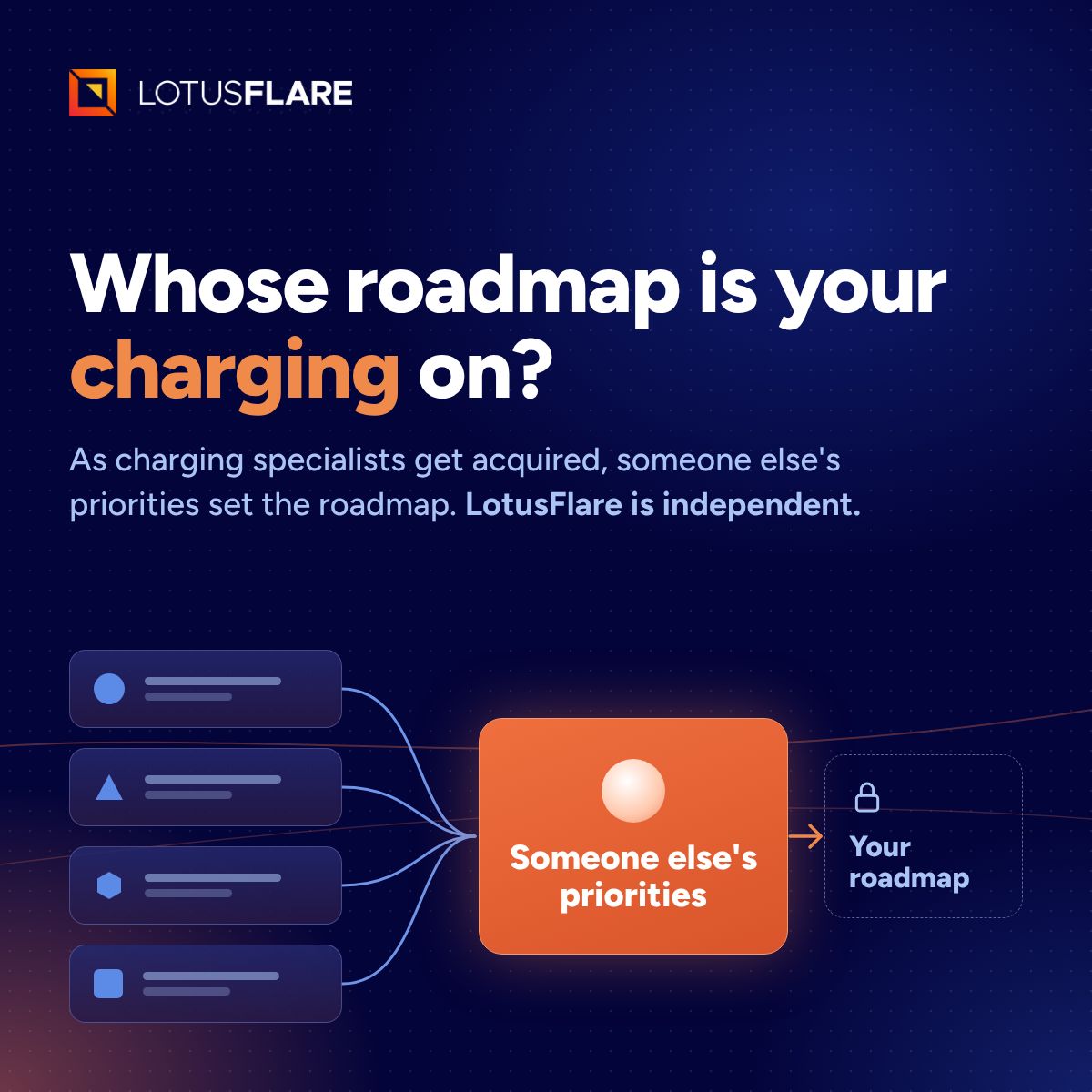 LotusFlare ad