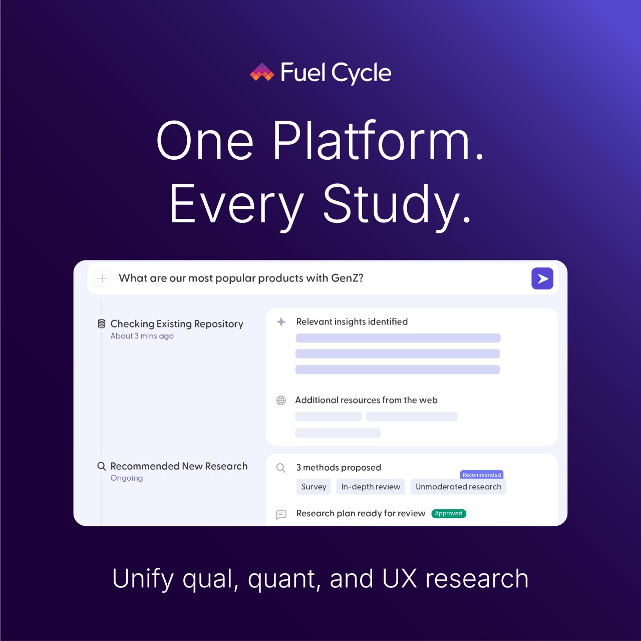 Fuel Cycle ad