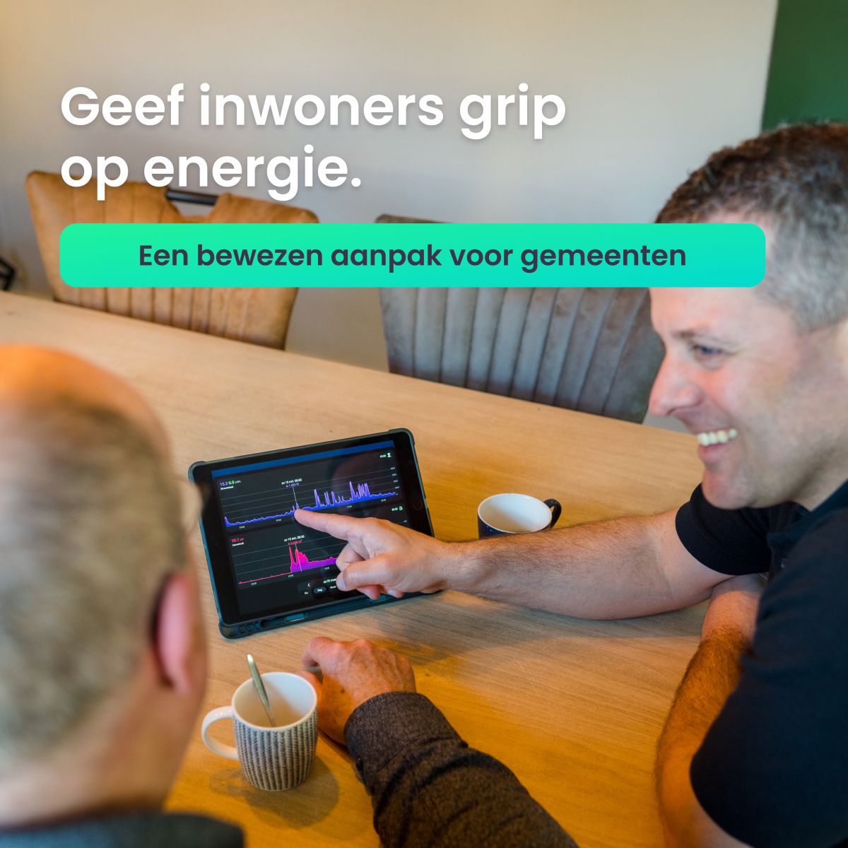 HomeWizard ad