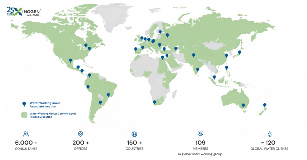 Inogen Alliance ad