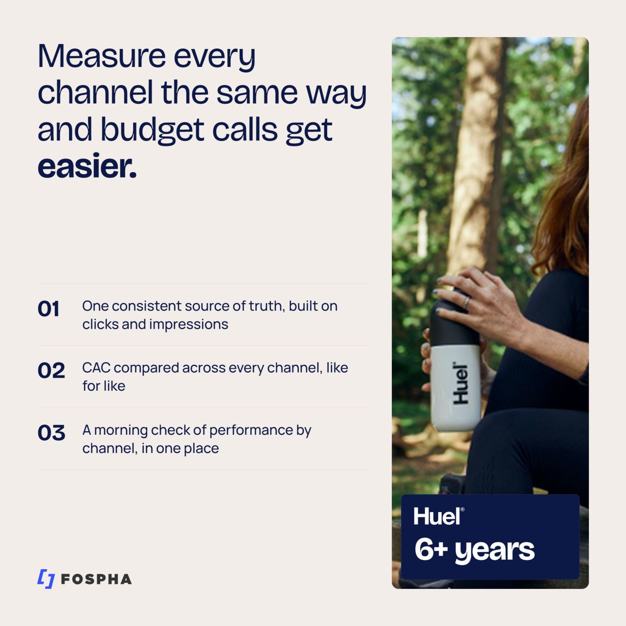Fospha ad