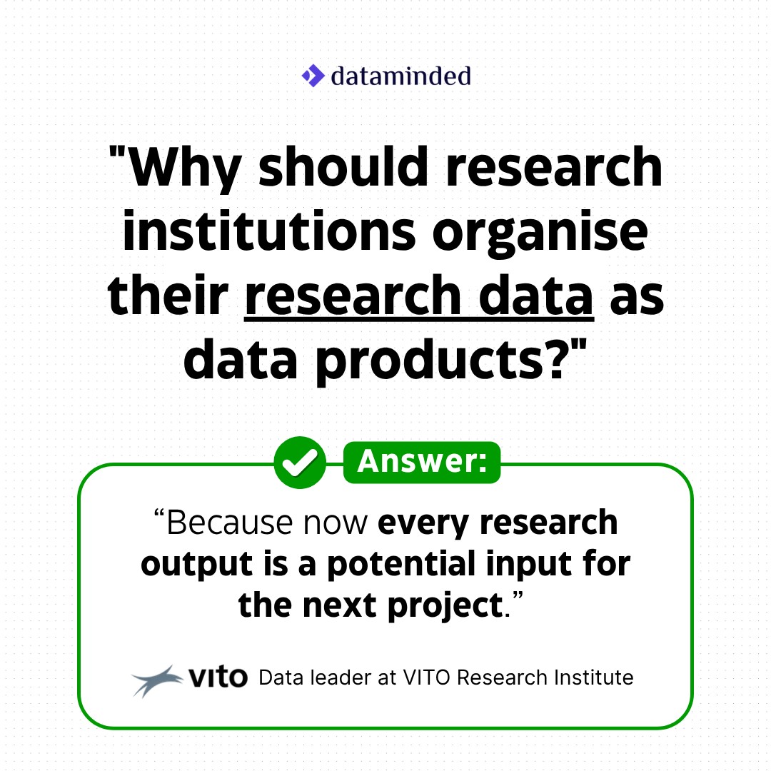 Dataminded ad