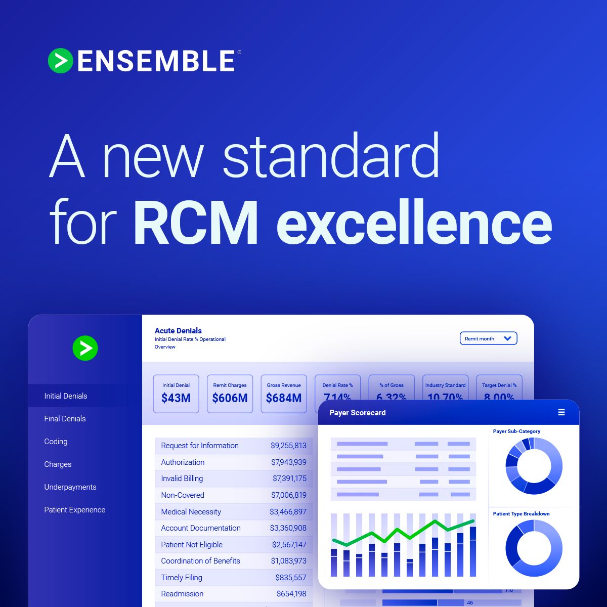 Ensemble Health Partners ad