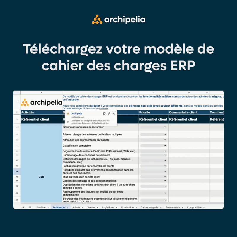 Archipelia ad