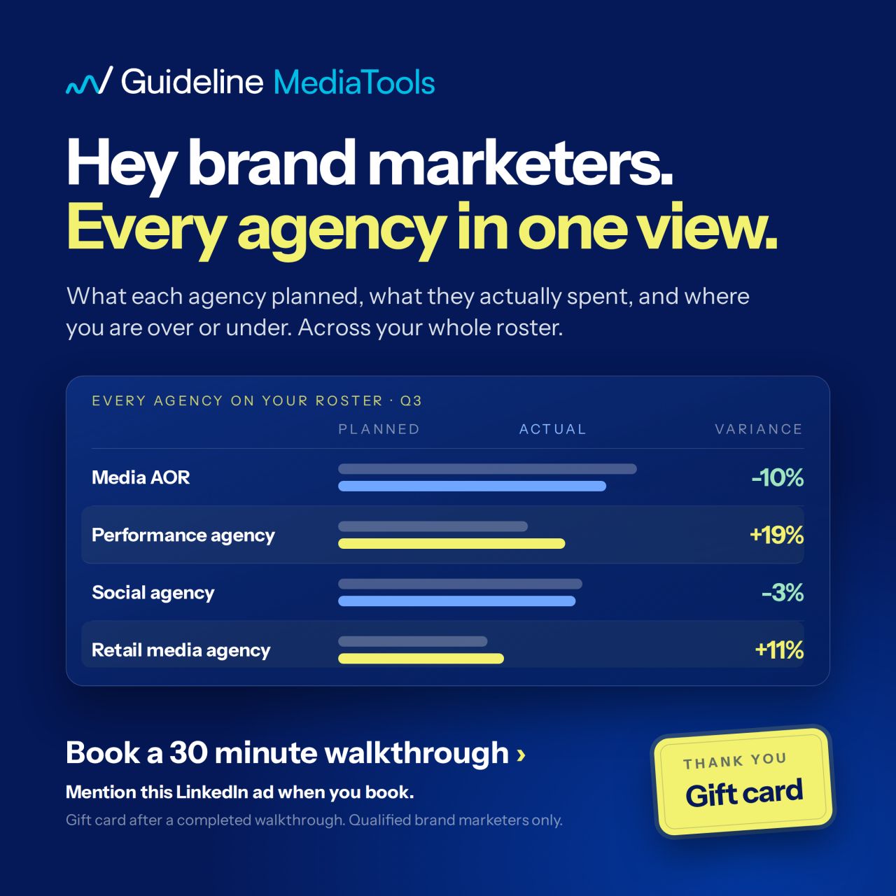 Guideline ad