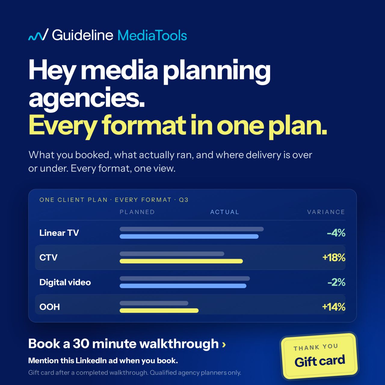 Guideline ad