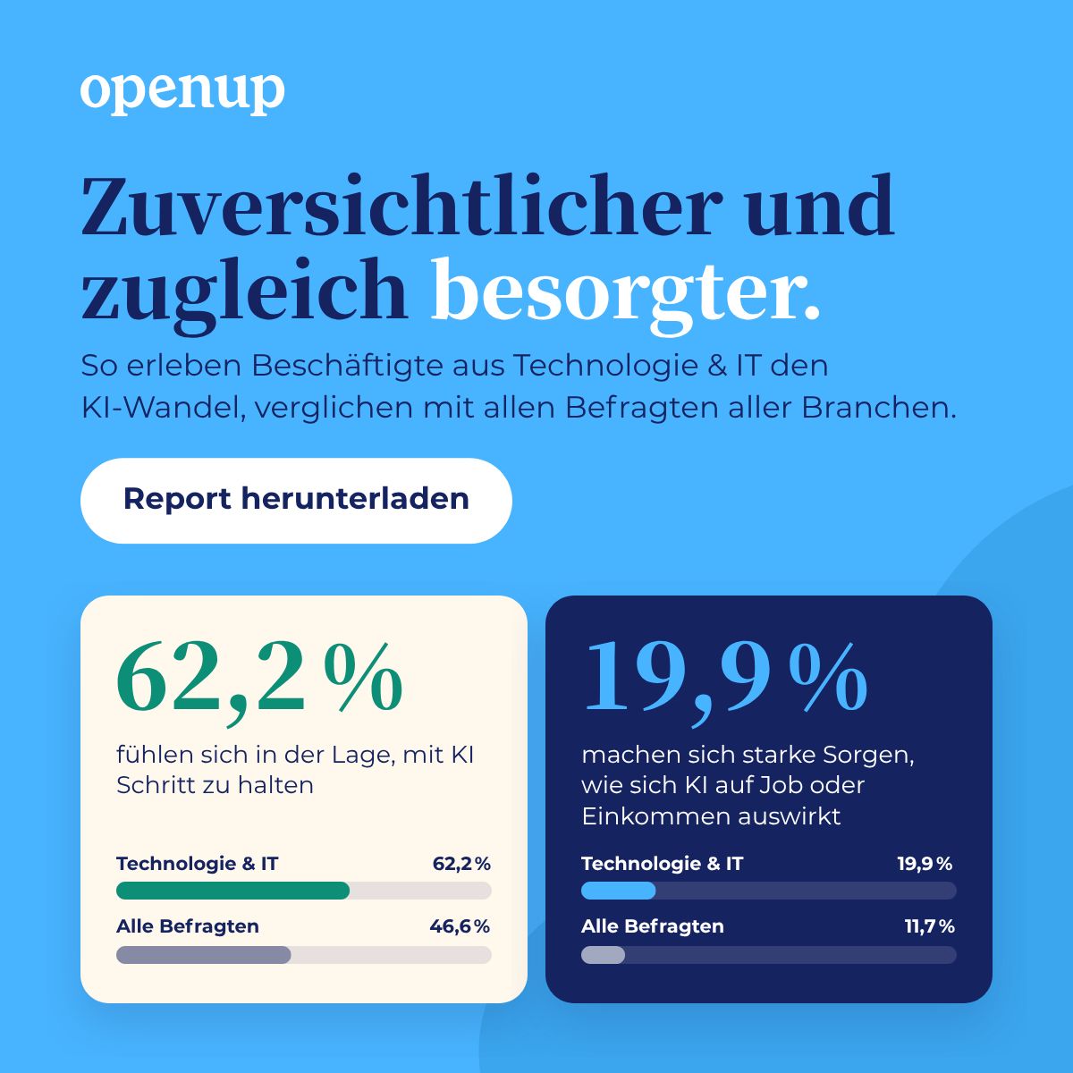 OpenUp ad