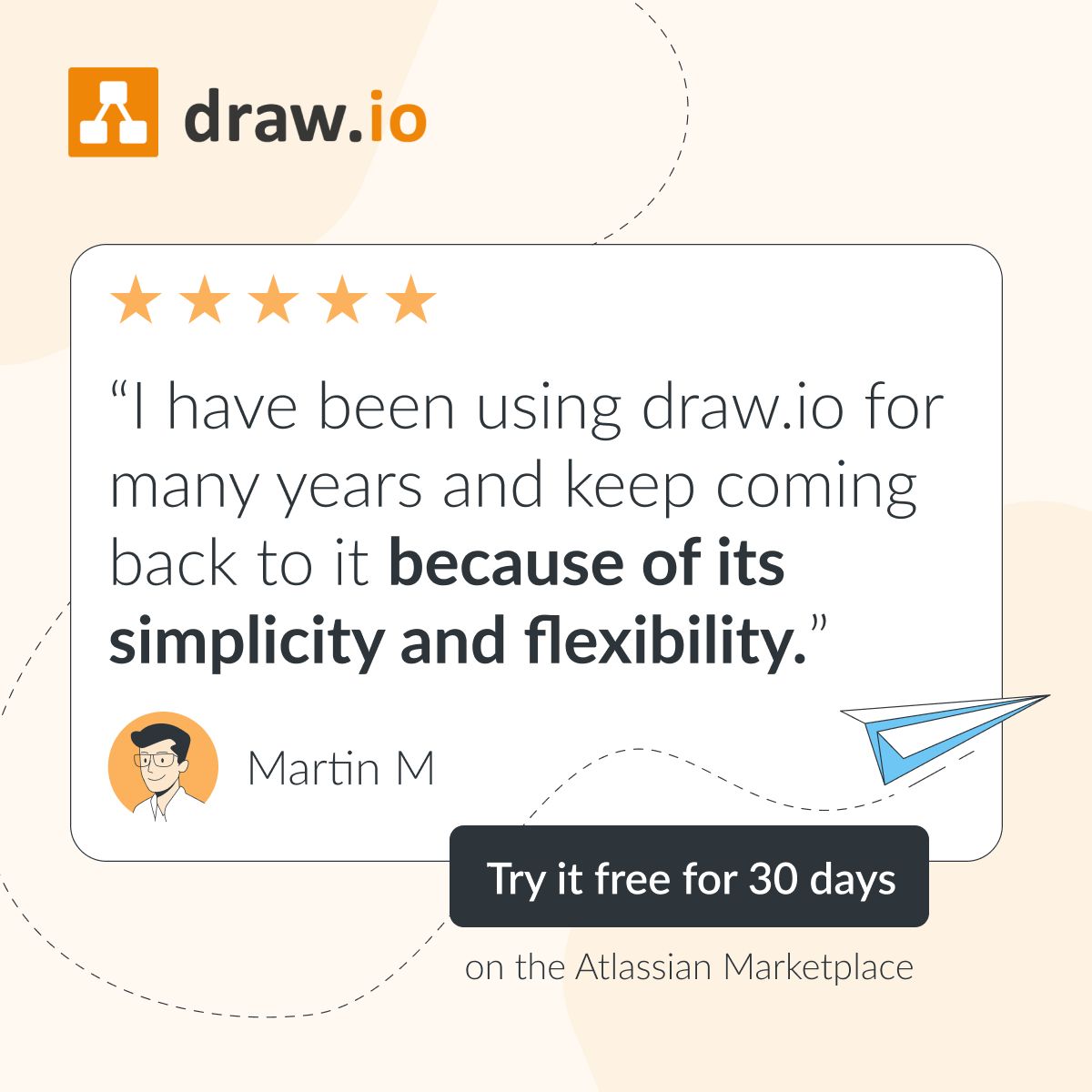 draw.io ad